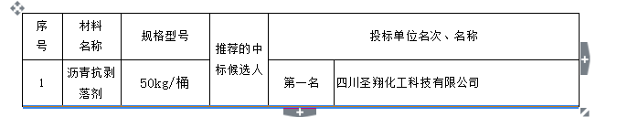 qq��ͼ20190325144107.png