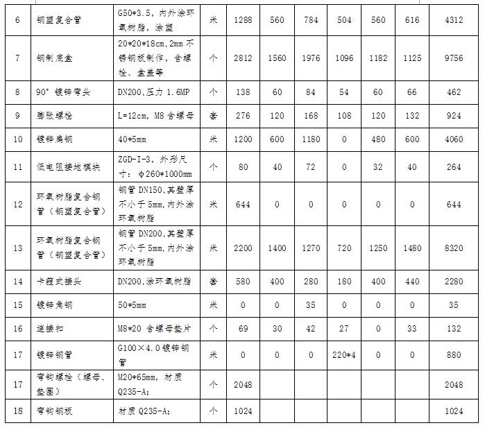 qq截图20210621142455.jpg